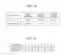 Fig. 53 - Methods for targeted genomic analysis