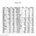 Fig. 55 - Methods for targeted genomic analysis