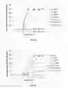 Fig. 04 - METHODS FOR CONTROLLING PESTS USING RNAi