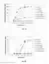 Fig. 05 - METHODS FOR CONTROLLING PESTS USING RNAi