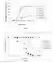 Fig. 07 - METHODS FOR CONTROLLING PESTS USING RNAi