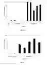 Fig. 09 - METHODS FOR CONTROLLING PESTS USING RNAi