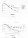 Fig. 28 - METHODS FOR CONTROLLING PESTS USING RNAi