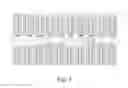 Fig. 04 - Optimal soybean loci