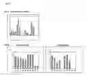 Fig. 09 - Replication-deficient RNA viruses as vaccines