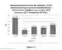 Fig. 14 - Electron consuming ethanol production pathway to displace glycerol formation in 