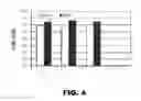 Fig. 05 - MICROORGANISMS FOR THE PRODUCTION OF 1,4-BUTANEDIOL