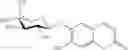 Fig. 02 - Composition for reducing inhibition of nucleic acid amplification