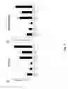Fig. 03 - Nucleic acid modifying agents and uses thereof