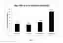 Fig. 06 - Nucleic acid modifying agents and uses thereof