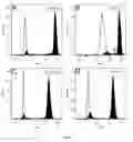 Fig. 07 - Nucleic acid modifying agents and uses thereof