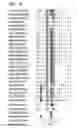 Fig. 15 - Multiplex analysis of gene expression in individual living cells