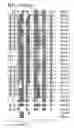 Fig. 17 - Multiplex analysis of gene expression in individual living cells