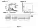 Fig. 03 - Compositions, methods and kits for detection of genetic variants for alzheimer's disease