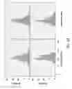Fig. 15 - POLYNUCLEOTIDE LIBRARIES HAVING CONTROLLED STOICHIOMETRY AND SYNTHESIS THEREOF
