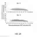 Fig. 23 - POLYNUCLEOTIDE LIBRARIES HAVING CONTROLLED STOICHIOMETRY AND SYNTHESIS THEREOF