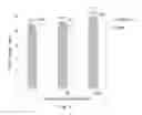 Fig. 14 - BLOCKING OLIGONUCLEOTIDES