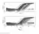 Fig. 03 - MULTIPLEXED OPTIMIZED MISMATCH AMPLIFICATION (MOMA)-REAL TIME PCR FOR ASSESSING CELL-FREE DNA
