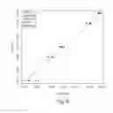 Fig. 09 - MULTIPLEXED OPTIMIZED MISMATCH AMPLIFICATION (MOMA)-REAL TIME PCR FOR ASSESSING CELL-FREE DNA