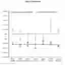 Fig. 07 - METHODS FOR PREPARING DNA REFERENCE MATERIALS AND CONTROLS