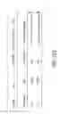 Fig. 18 - METHODS FOR PREPARING DNA REFERENCE MATERIALS AND CONTROLS