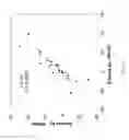 Fig. 19 - UNIVERSAL HAPLOTYPE-BASED NONINVASIVE PRENATAL TESTING FOR SINGLE GENE DISEASES