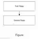 Fig. 02 - Method for Depositing Zinc Oxide on a Substrate