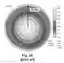 Fig. 05 - THICKNESS UNIFORMITY CONTROL FOR EPITAXIALLY-GROWN STRUCTURES IN A CHEMICAL VAPOR DEPOSITION SYSTEM