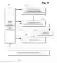 Fig. 15 - Method and System for Precluding Air Pollution in Industrial Facilities