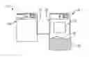 Fig. 01 - AUTOMATIC WASHER AND DRYER SYSTEM