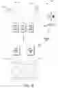 Fig. 09 - RFID-tagged textile article cleaning