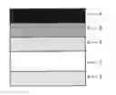 Fig. 01 - Method and system for manufacturing a coated paperboard and a coated paperboard