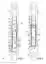 Fig. 02 - Dual barrier injection valve with a variable orifice