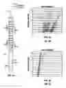 Fig. 02 - Method for analyzing cement quality in multi-string cased wells using sonic logging