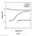Fig. 04 - Method for analyzing cement quality in multi-string cased wells using sonic logging