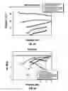 Fig. 08 - Method for analyzing cement quality in multi-string cased wells using sonic logging
