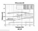 Fig. 09 - Method for analyzing cement quality in multi-string cased wells using sonic logging