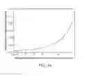 Fig. 11 - MULTIPOINT MEASUREMENTS FOR WELLBORE RANGING