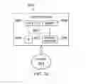Fig. 28 - System and method for controlling linear movement using a tapered MR valve