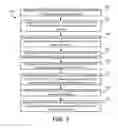 Fig. 08 - Diagnostic methods for a high efficiency exhaust aftertreatment system
