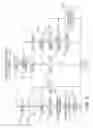 Fig. 04 - CONTROL DEVICE FOR AN INTERNAL COMBUSTION ENGINE