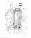 Fig. 04 - Generator assembly and modular power supply system