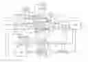 Fig. 01 - Systems and methods for reducing airflow imbalances in turbines