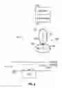 Fig. 07 - Engine governor
