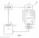 Fig. 02 - Method to adjust an oil control valve actuation response time using cylinder valve diagnostics