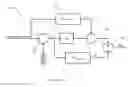 Fig. 07 - Closed-loop adaptive controls from cycle-to-cycle for injection rate shaping