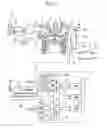 Fig. 02 - Diagnosis system of internal combustion engine