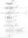 Fig. 10 - Diagnosis system of internal combustion engine