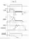 Fig. 03 - Fuel injection control device