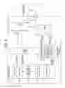 Fig. 06 - Fuel injection control device
